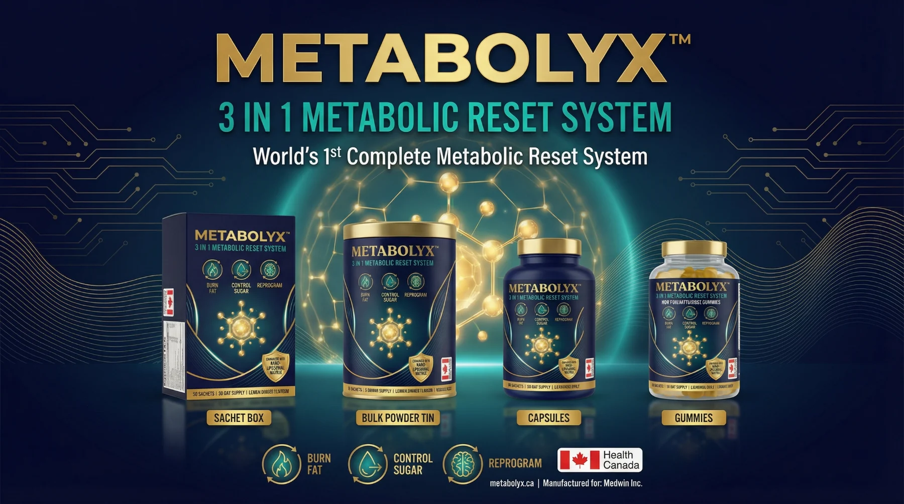 METABOLYX 4 SKU product portfolio